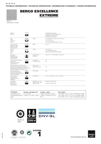 Bergo Flooring EXTREME – Drawing (5820d6b75981_S1-1 S. 1)