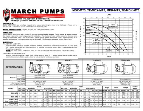 March TE-MDK-MT3 – Drawing (eb87669a755d_S1-1 S. 1)