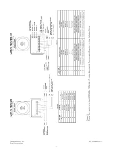 Siemens Industry FDOOTC441 – Drawing (18874508b42b_S6-13 S. 7)