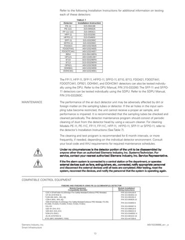 Siemens Industry FDOOTC441 – Drawing (18874508b42b_S6-13 S. 8)
