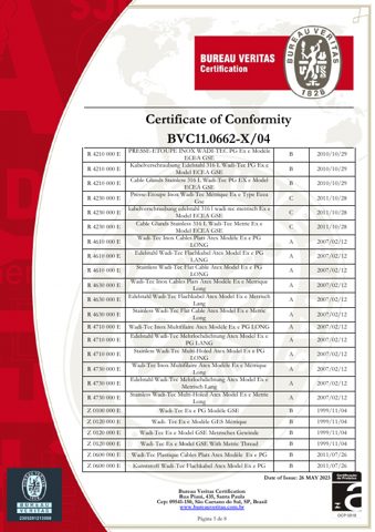 Solutions Industry & Building R 0340 000 E – Page preview (ff087ac31150_S3-11 S. 3)