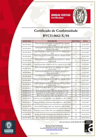 Solutions Industry & Building R 4230 000 E – Page preview (1245474dae8b_S5-13 S. 7)