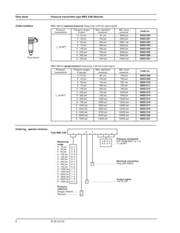 Danfoss MBS 33M – Page preview (5c6b20d0d76a_S1-8 S. 6)