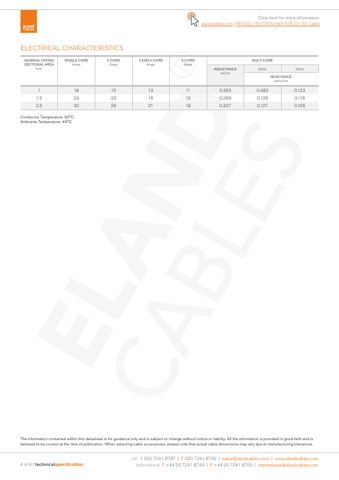 Nexans Marine 250V NEK 606 S1 – Page preview (1ce585dded37_S1-4 S. 4)