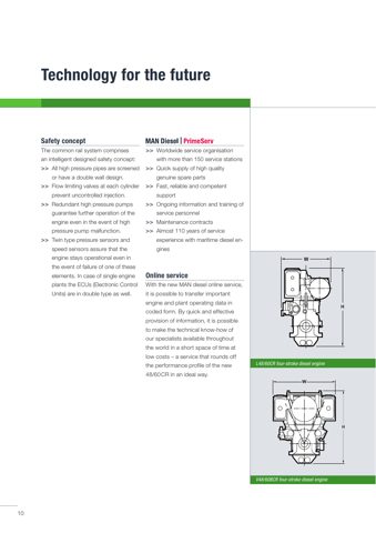 MAN Energy Solutions 60CR – Drawing (9ae4f76e1cf2_S5-11 S. 6)