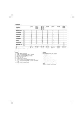 Alfa Laval LKH-5 – Drawing (c7ed46aba6e8_S2-3 S. 2)