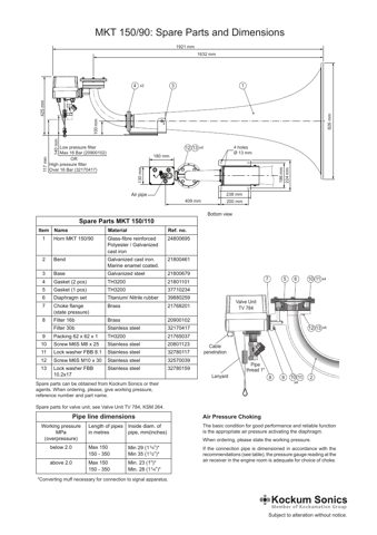 Kockum Sonics MKT 150/90 – Drawing (853516320608_S1-2 S. 2)