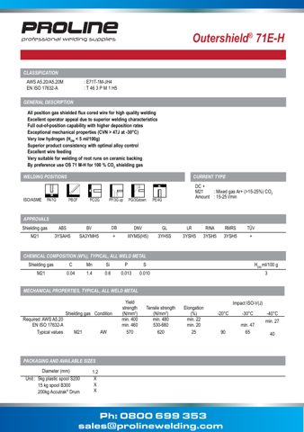 Lincoln Electric Co. of Canada 71E-H – Drawing (e7193b80f080_S1-1 S. 1)