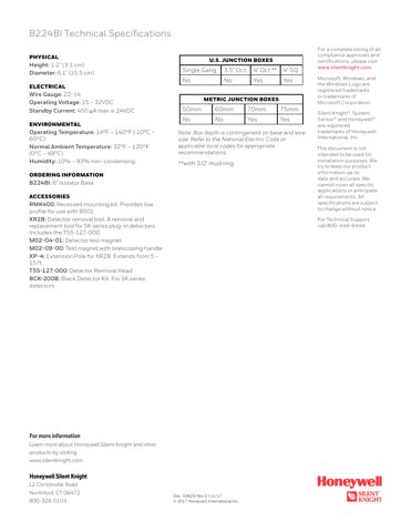 Notifier / Honeywell B224BI – Drawing (2781fb07852f_S1-2 S. 2)