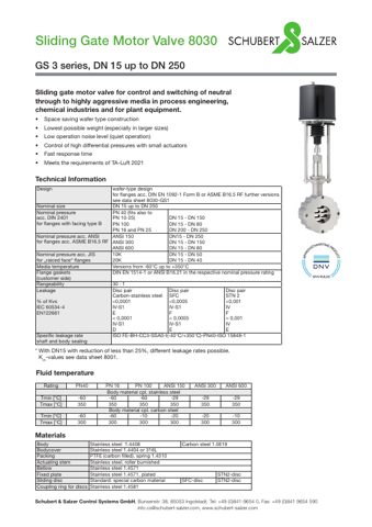 Schubert & Salzer Control Systems 8030-GS3 – Page preview (255930e345b7_S1-5 S. 1)