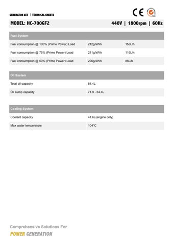 Cummins HC-700GF2 – Seitenvorschau (207b34c88a7c_S1-7 S. 4)