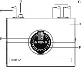 Xtralis / Honeywell VLF-250 – Photo (5694df337fb9_S1-2 S. 2)