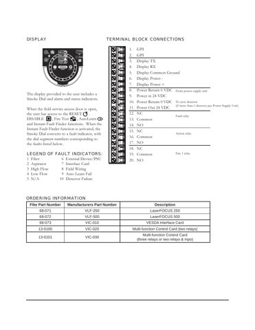 Xtralis / Honeywell VLF-500 – Drawing (be0cdc6dac76_S1-3 S. 3)
