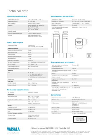 Vaisala CL31 – Drawing (78ac1508b63b_S1-2 S. 2)