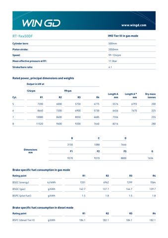 WinGD flex50DF – Drawing (d19fe3b1918ad6d59a2f275caf5d2fb710e71ba6360428d051f09da32e60732c S. 1)
