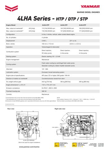 Yanmar Norge 4LHA-STP – Drawing (ca3e67b35163_S1-1 S. 1)