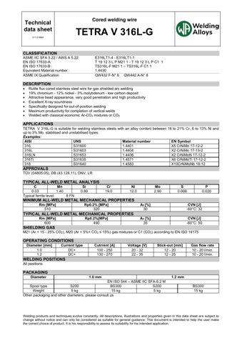 Welding Alloys France TETRA V 316L-G – Drawing (42c0b154296e_S1-1 S. 1)