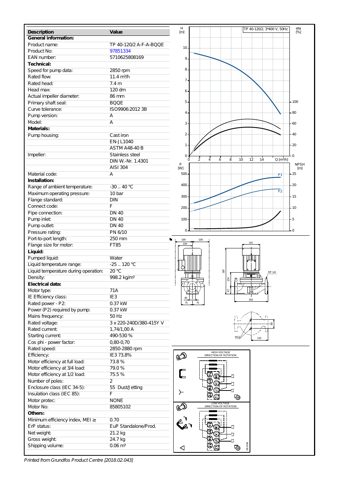 Grundfos Marine TP 40-120/2 A-F-A-BQQE – Drawing (e87cc972ee05_S2-11 S. 5)