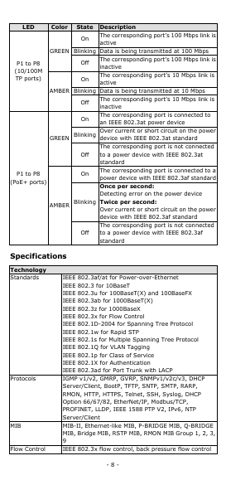 Moxa IKS-6728A-8PoE-4GTXSFP-HV-HV-T – Page preview (83c9581ded58_S4-9 S. 5)