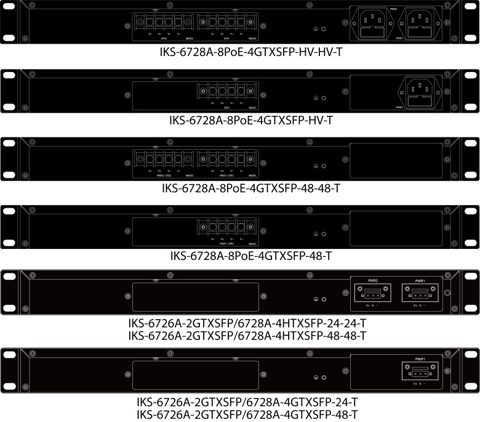 Moxa IKS-6728A-8PoE-4GTXSFP-HV-HV-T – Photo (bb786472fccd_S3-9 S. 3)