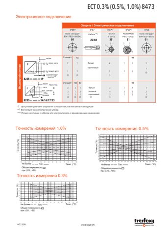 Trafag C1 – Page preview (fc0354e8fb4f_S2-6 S. 5)