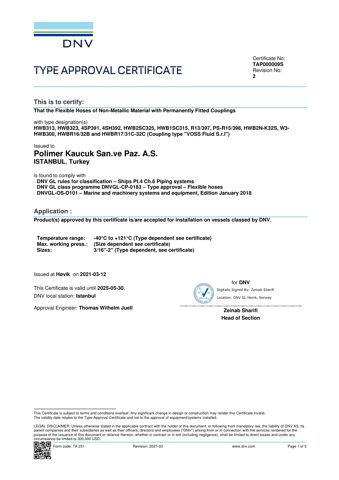 Danfoss Power Solutions Polimer Kaucuk San.ve Paz HWBR32B – Drawing (935cd8139c96_S1-4 S. 1)