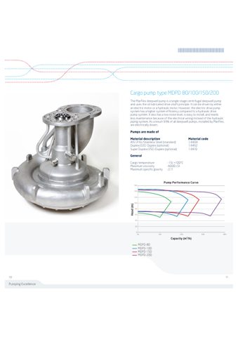 Marflex MDPD-100 – Page preview (2dcb86f4619e_S1-1 S. 1)