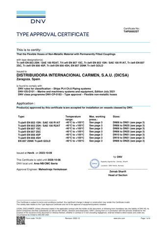 DISTRIBUIDORA INTERNACIONAL CARMEN, S.A.U. (DICSA) SAE 100 R1AT – Drawing (bbd28f662c5e_S1-2 S. 1)
