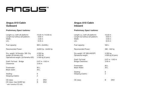 Angus Marine Outboard – Page preview (3bf8306cf14d_S1-1 S. 1)