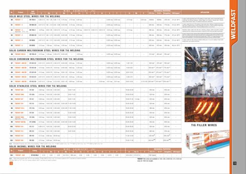 Weldfast Electrodes WELDFAST 308Mo – Drawing (5b4c56637ed4_S4-11 S. 5)