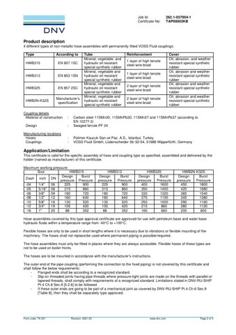 Polimer Kaucuk San.ve Paz HWB313 – Page preview (a6a950ffdce2_S1-2 S. 2)