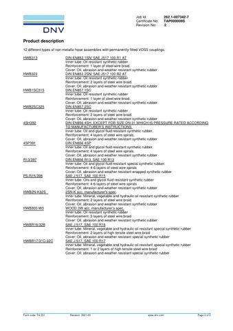Polimer Kaucuk San.ve Paz HWBR32B – Page preview (12cf23de842e_S1-4 S. 2)