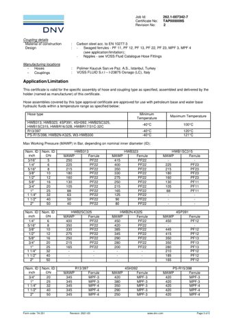 Polimer Kaucuk San.ve Paz HWBR17 – Page preview (c0908b948911_S1-4 S. 3)