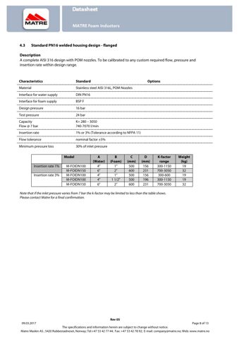 Matre Maskin M-FOI20 – Drawing (37a55f157770_S4-12 S. 5)