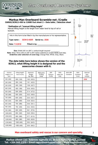 Markus Lifenet SCN12-450 to 1200R – Page preview (cb3c203a2890_S1-3 S. 2)