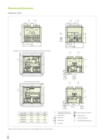 Carrier Marine 30RB232 – Page preview (ac4152a28b20_S3-16 S. 8)