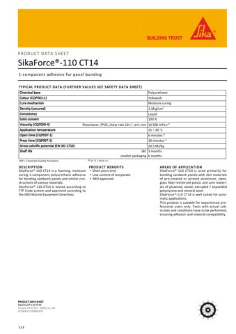 Sika Services CT14 – Drawing (b4d412624279_S1-2 S. 1)