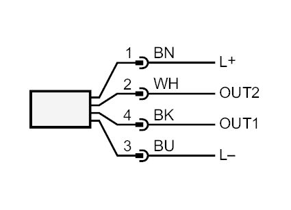 ifm electronic LR3020 – Photo (bf34da5e9548_S1-5 S. 4)