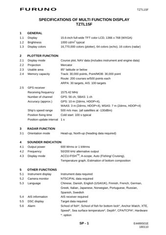 Furuno Electric (Japan) TZTL15F – Page preview (e143a5205caf_S1-1 S. 1)