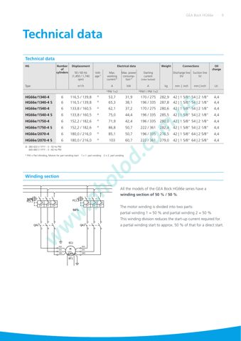 GEA Bock HG66e – Drawing (fb320a4a45a4_S3-10 S. 7)