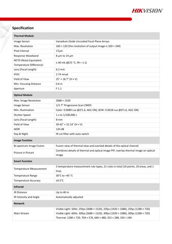 Hikvision Marine DS-2TD2617B-6/PA – Drawing (ff128a770f91_S1-4 S. 2)