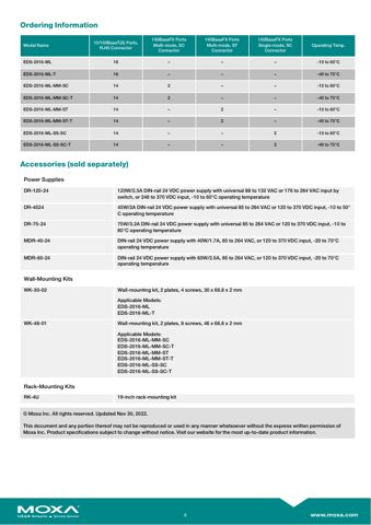 Moxa EDS-2016-ML – Page preview (9c7078af0021_S1-5 S. 5)
