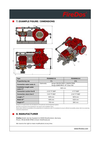 FireDos FD10000 – Drawing (7f884a84e52d_S1-5 S. 5)