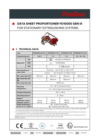 FireDos FD10000 – Page preview (301f05d83a15_S1-5 S. 1)