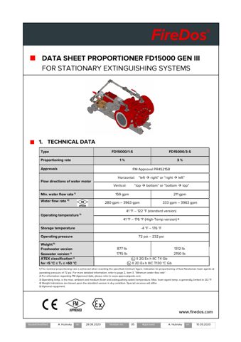 FireDos FD1-S – Page preview (fa9af94fdba4_S1-1 S. 1)