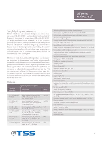 Svend Hoyer 5AZS 63B-4 – Page preview (f83738578a41_S3-17 S. 3)