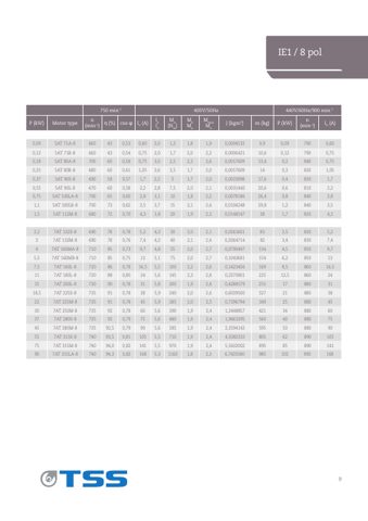 Svend Hoyer 5AZS 63B-4 – Page preview (f83738578a41_S3-17 S. 7)