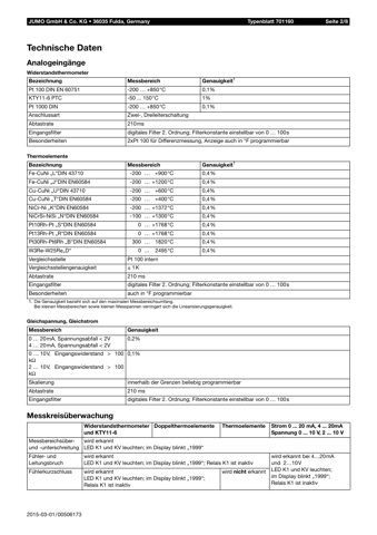 JUMO 53-505-1003-1-12-190-815 – Drawing (820eba87e27e_S1-7 S. 2)