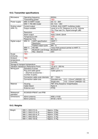 Tokyo Keiki MW-1□-NN0-030-4L-S – Drawing (54fbebef1475_S6-14 S. 9)