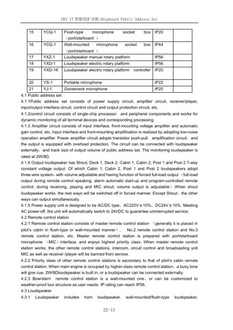 HANGZHOU HUAYAN DIGITAL ELECTRON CKY-1T – Page preview (7cd7bd3710d2_S4-16 S. 4)